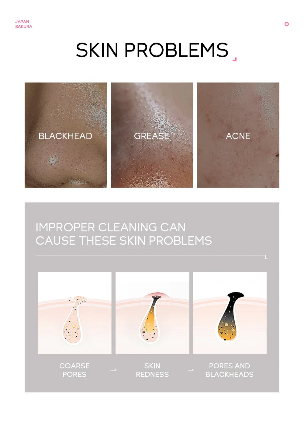 LAIKOU 24K Gold Sakura Peeling Gesichtsmaske Anti Falten  Mitesser Entfernung Gesichts Abreißmaske Hautpflegeprodukte