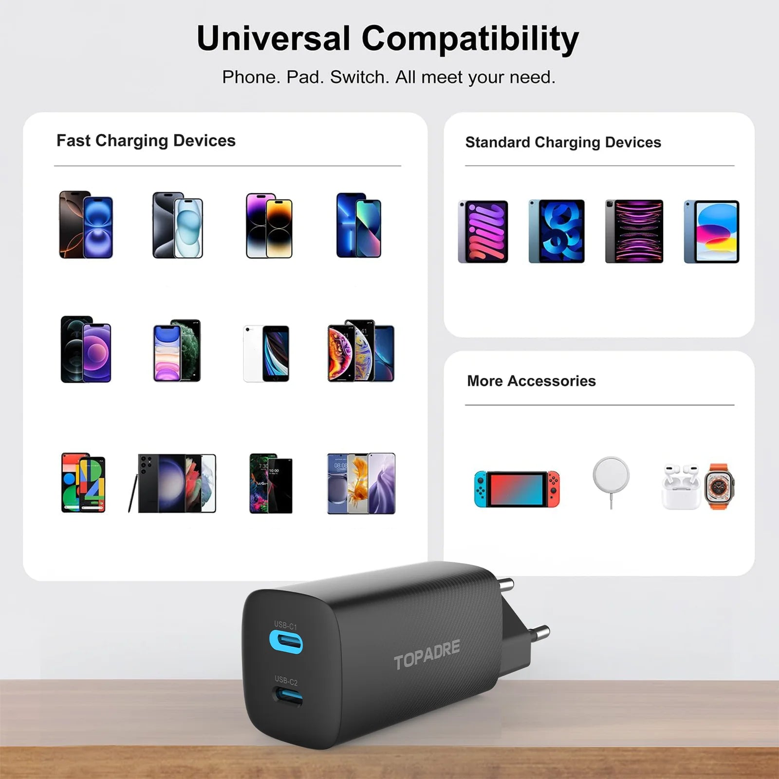 Fast Smart Charger 45W USB C Charger mit 2 Ports, für Apple & Android